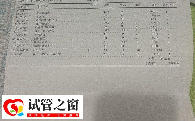 试管婴儿费用明细清单