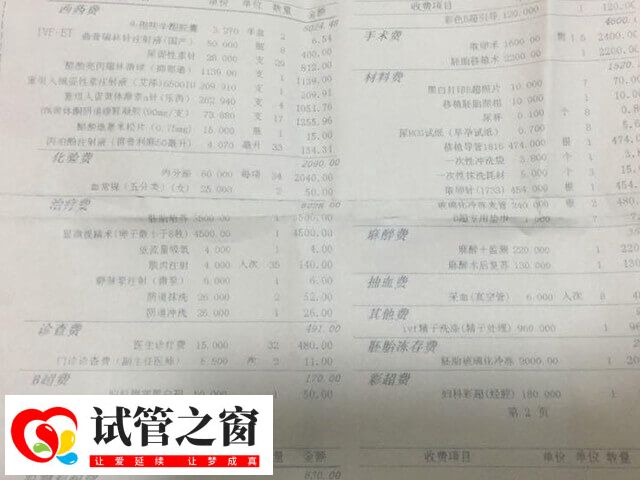 沧州人民医院试管婴儿费用多少(图2) 沧州人民医院试管费用