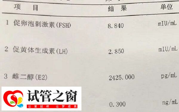 自然周期移植需满足哪些要求(图2) 激素水平正常才符合自然周期移植